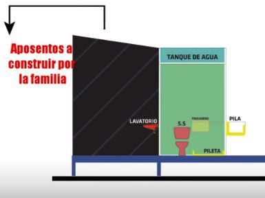 Módulo energético